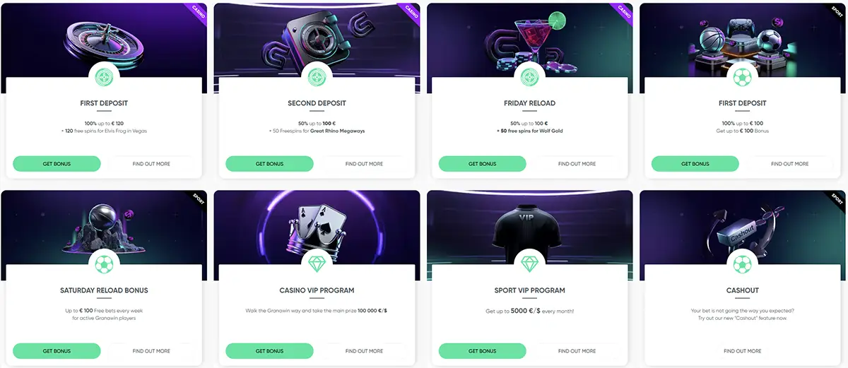 Best bonuses at Granawin Casino